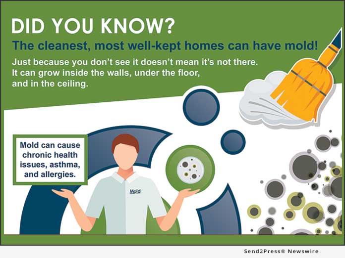 ‘Finding Mold in a New Home’ New Infographic Demonstrates How to Check for Mold Before It’s