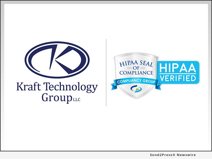 Hipaa Compliance And Technology Use