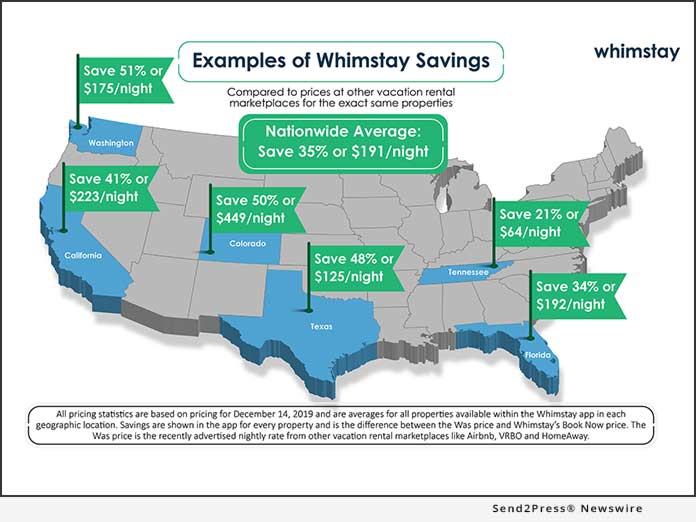 Whimstay Announces Nationwide Availability Of Its App Delivering