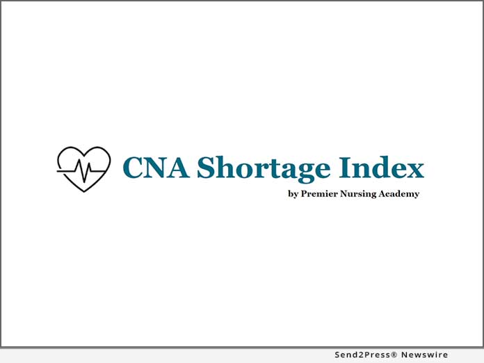 CNA Shortage Index