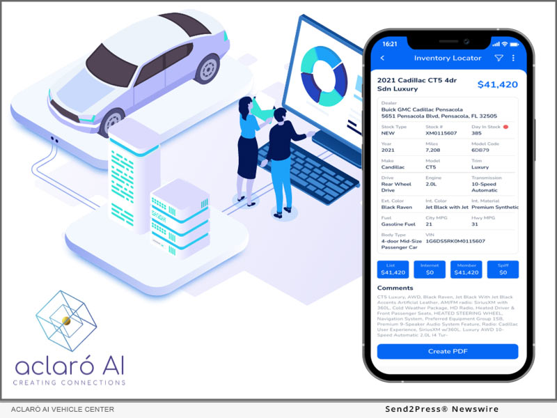 Aclaro AI Announces Vehicle Center