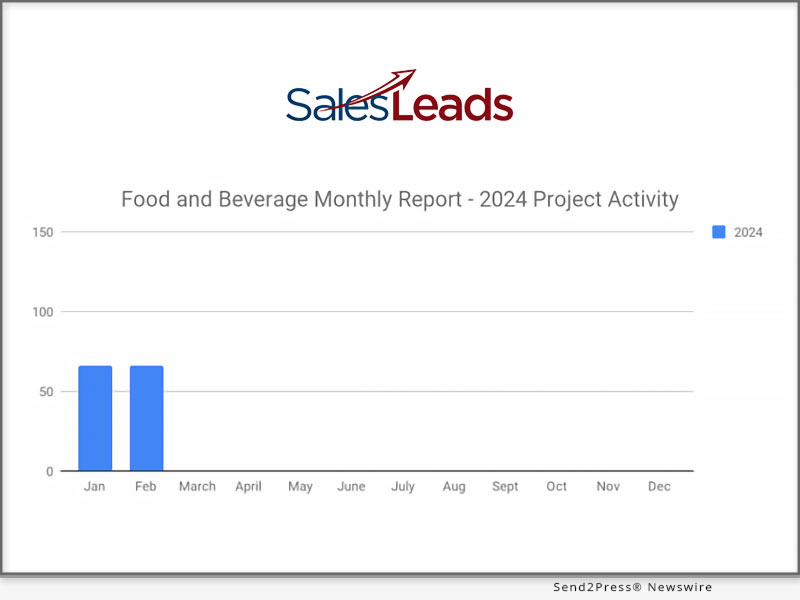 Food and Beverage Feb 2024 Report
