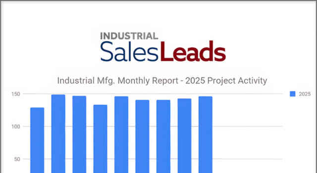 Industrial Manufacturing Sees 27.8% Jump in Renovation Projects, Proving Strong Momentum into Fall 2025 Industrial Manufacturing Sees 27.8% Jump in Renovation Projects