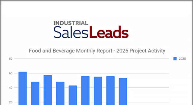 Investment Up as U.S. Food & Beverage Greenlights 20 New Construction Projects, Up 17.65% for Sept. 2025 Investment Up as U.S. Food & Beverage Greenlights 20 New Construction Projects