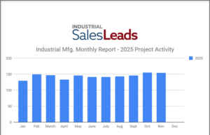 November 2025 Marks Seven Straight Months of Growth