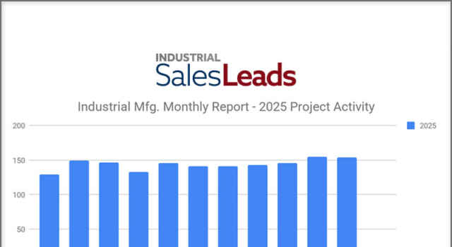 November 2025 Marks Seven Straight Months of Growth