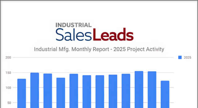 New Industrial Manufacturing Project Fell 20% in December, Weakest Showing in 2025, says Industrial SalesLeads New Industrial Manufacturing Project Fell 20% in December