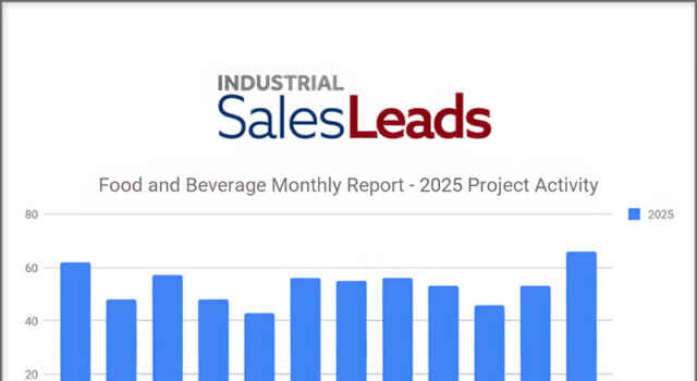 US Food and Beverage Capital Projects Jump 38% Since May, Rising from 48 to 66 Planned Projects by December 2025 US Food and Beverage Capital Projects Jump 38% Since May