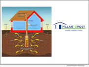 National Radon Awareness Week is Jan. 26-30, 2026