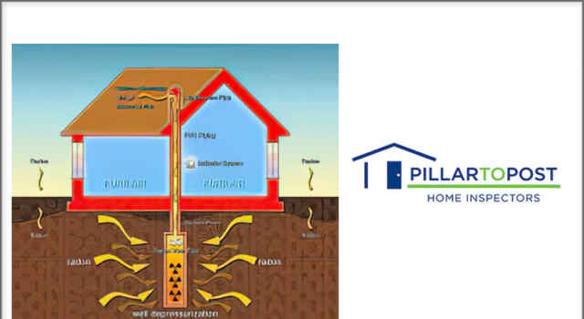National Radon Awareness Week is Jan. 26-30, 2026: Pillar To Post Home Inspectors Share Important Information National Radon Awareness Week is Jan. 26-30, 2026