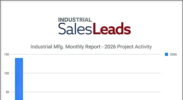 Jan. 2026 Surges with a 22-percent Increase