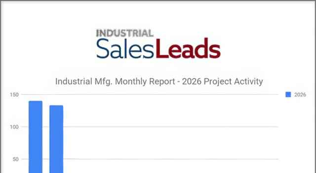 Equipment Upgrades and Renovation Fell 18% in February 2026