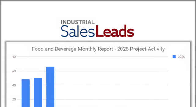U.S. Food and Beverage Capital Investment Remains Strong in March 2026 with 66 New Projects
