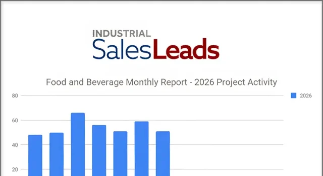July 2026 results for its planned capital project spending report covering the Food and Beverage industry,