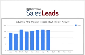 August 2026 marking the fourth consecutive month of steady growth in planned capital project activity