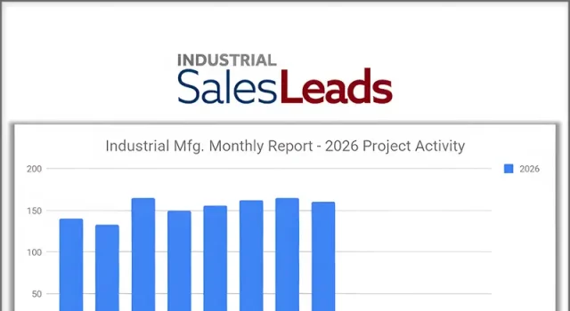 August 2026 marking the fourth consecutive month of steady growth in planned capital project activity