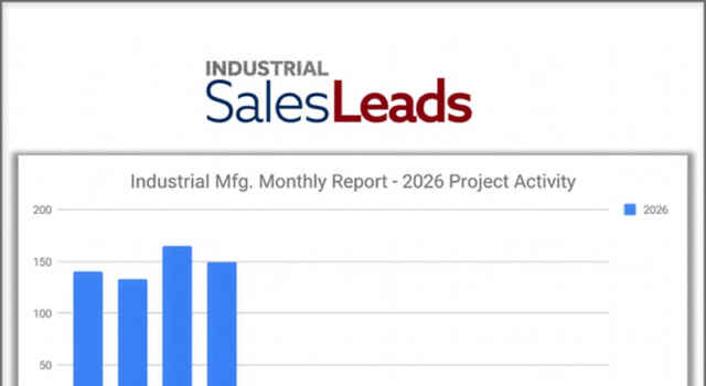 Industrial SalesLeads released its April 2026 planned capital project spending report