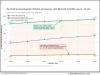 Pediatric leukemia boasts a 92% survival rate, while young-adult AML outcomes are 50/50 at best. (The Jackson Copeland Foundation)