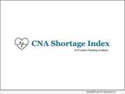 CNA Shortage Index
